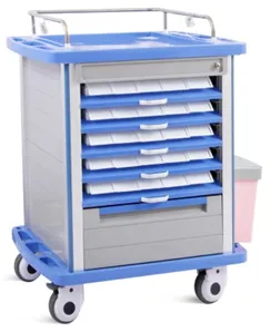 Carrello medicina